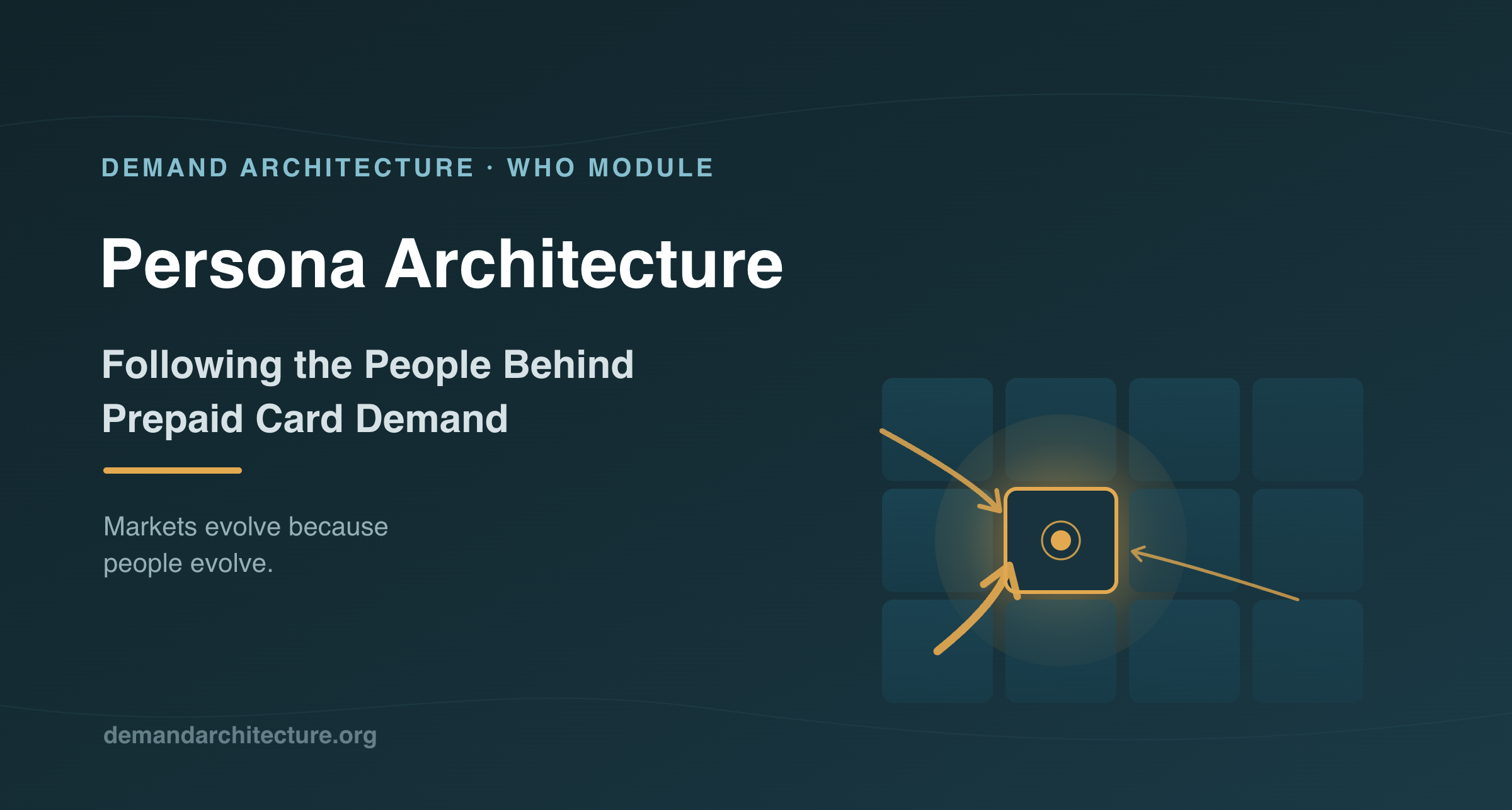 Persona Architecture: The People Behind Prepaid Card Demand